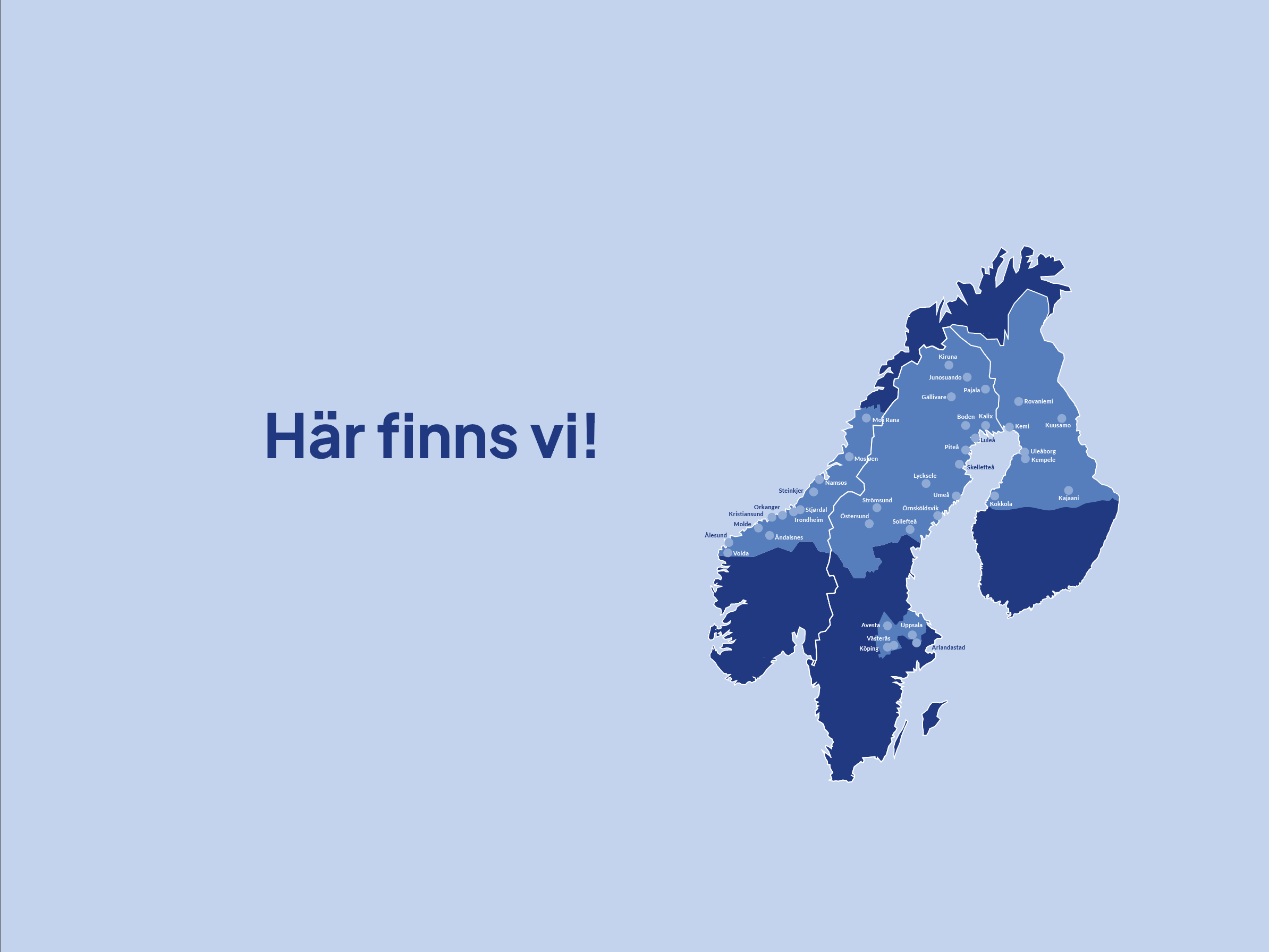 Om oss